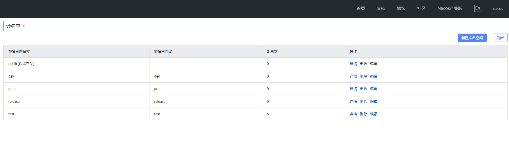 Nacos命名空间
